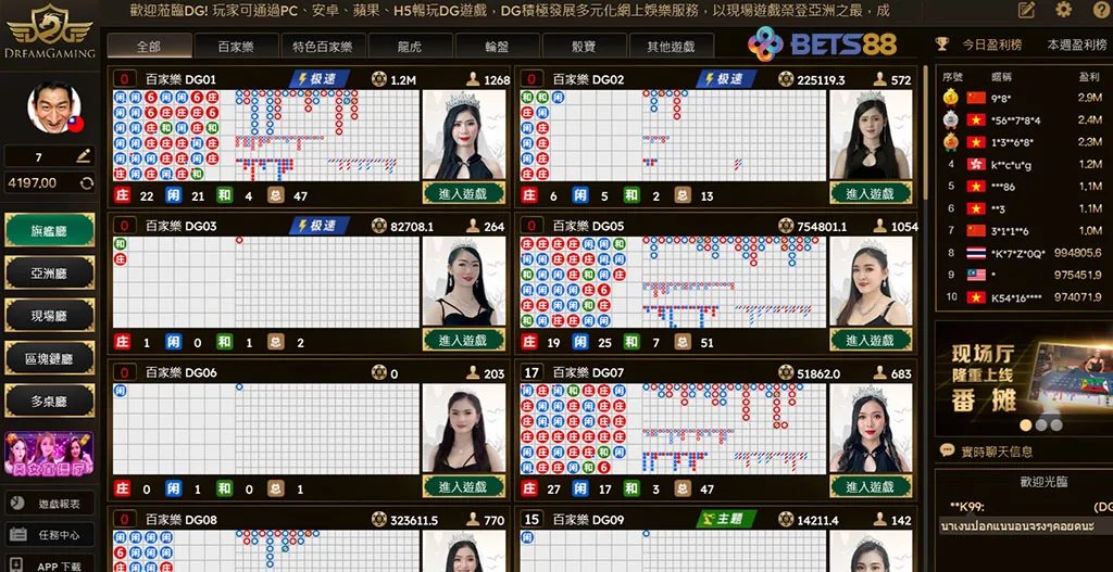 DG夢幻真人操作說明 開始遊戲-bets88娛樂城com