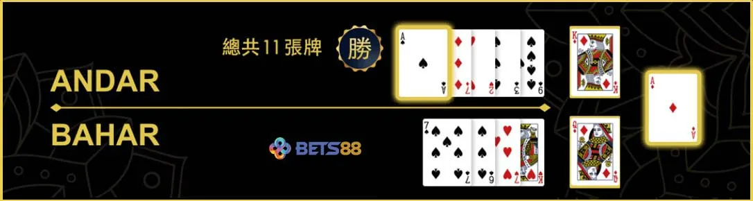 歐博真人 安達巴哈 規則說明 出現與牌頭相同的數字獲勝-bets88娛樂城com