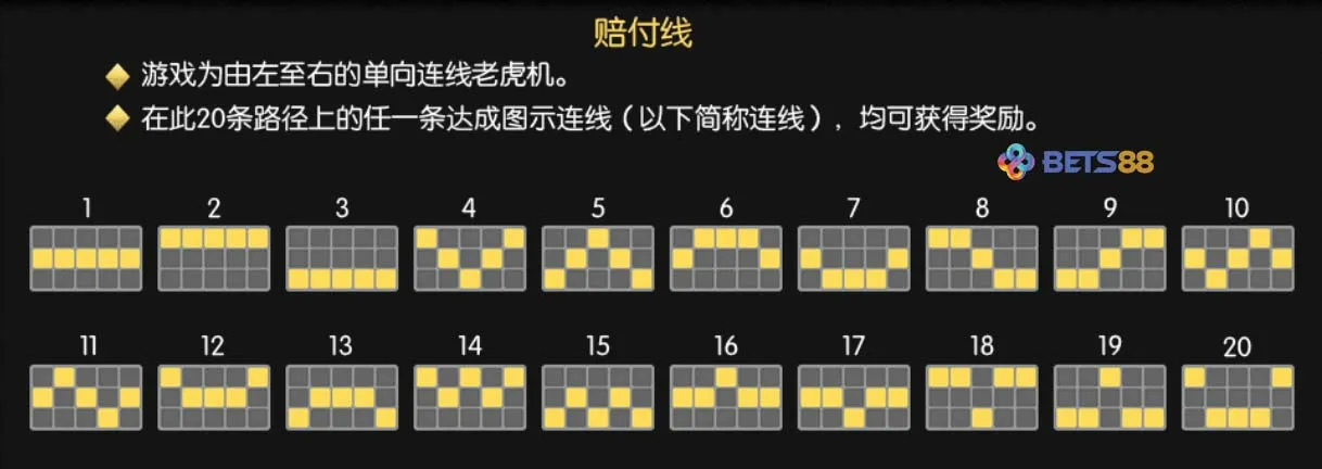 熱門老虎機遊戲 魔龍傳奇 賠付線-bets88娛樂城com