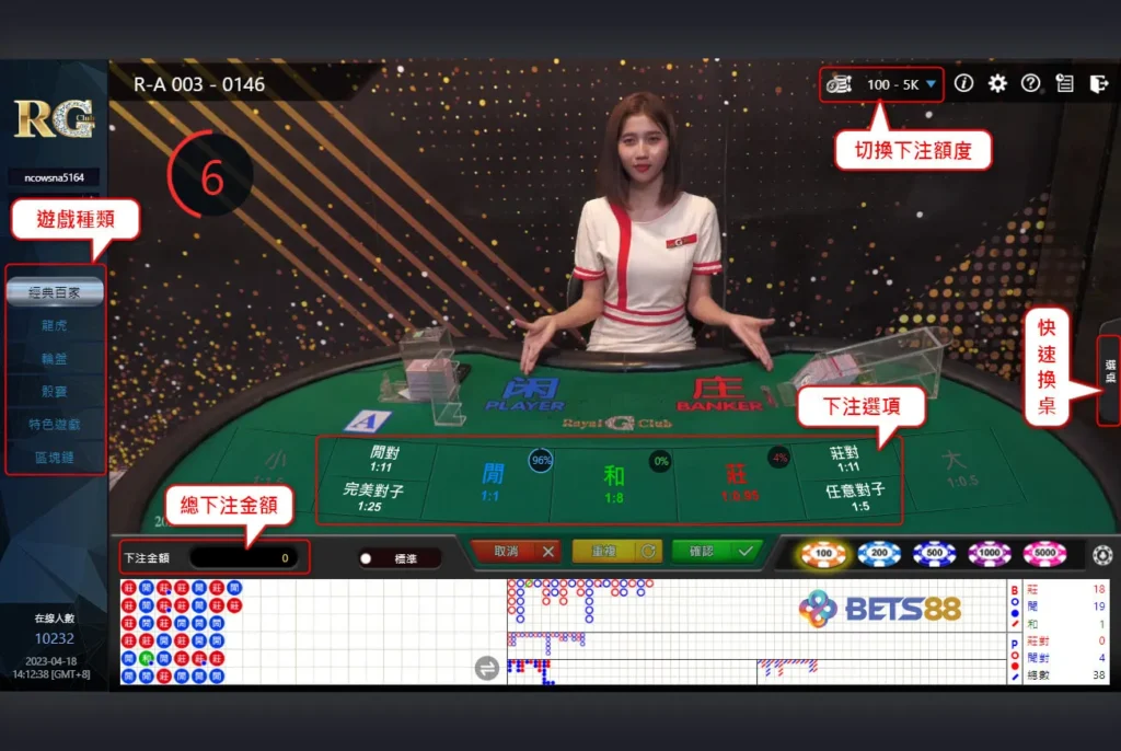 BETS88娛樂城 皇家真人 怎麼玩-BETS88娛樂城.com