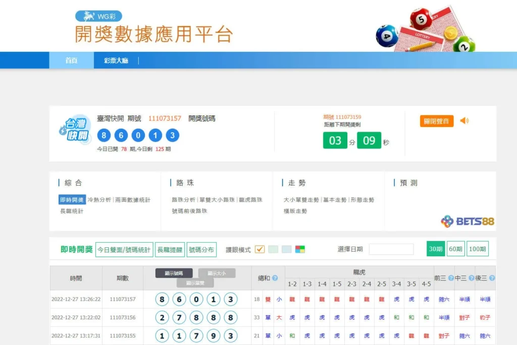 鑫寶彩票 怎麼玩-查詢過往開獎紀錄-BETS88娛樂城.com