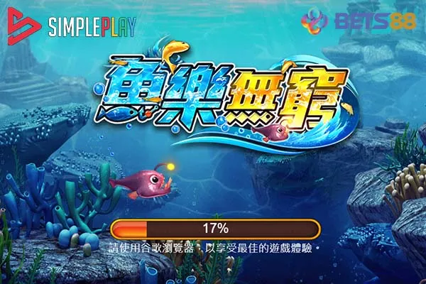 捕魚機 推薦｜易遊捕魚 SP捕魚 免費子彈 讓你一網打盡-bets88娛樂城.com