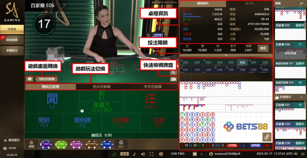 沙龍真人 百家樂遊戲畫面-BETS88娛樂城.COM