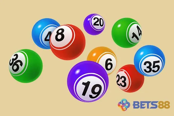 高效率 六合彩賠率 期望值計算技巧詳解-BETS88娛樂城.COM