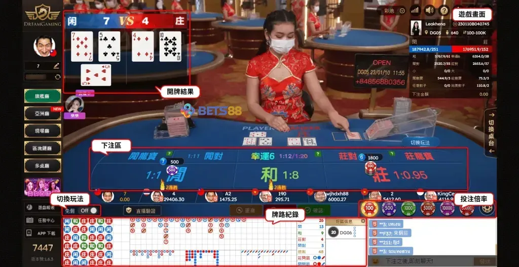 DG試玩遊戲畫面-DG試玩 投注教學-BETS88娛樂城.com