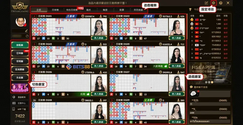 DG試玩遊戲畫面-DG試玩遊戲大廳-BETS88娛樂城.com